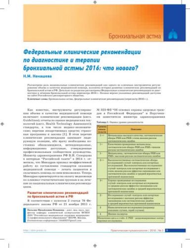 Персистирующая бронхиальная астма
