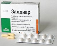 Инструкция по применению препарата трамадол и отзывы о нем