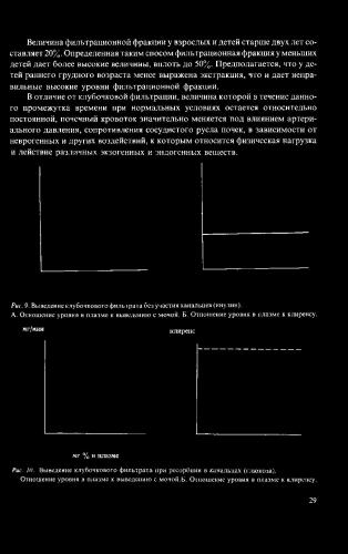 Киста в почке может ли уменьшиться