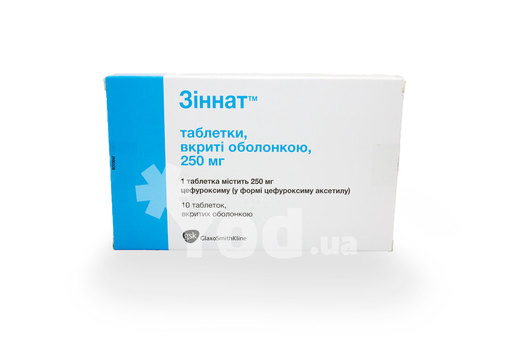 Зиннат – инструкция по применению антибиотика для взрослых, для детей (таблетки, суспензия), отзывы, цена, аналоги