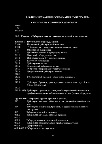 Туберкулез легких – код по мкб-10 у взрослых: инфильтративный, диссеминированный