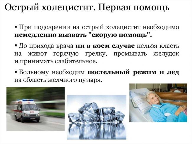 Хронический холецистит