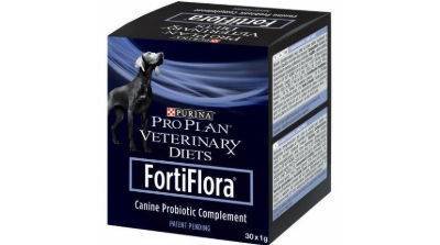 Fortiflora для собак инструкция по применению