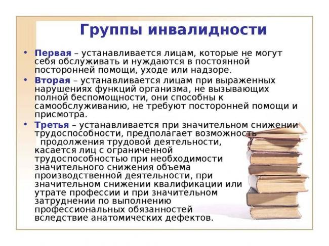 Бронхиальная астма группа инвалидности
