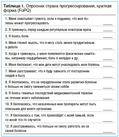 Менопауза, климакс, пременопауза, постменопауза. симптомы, диагностика, эффективное лечение и профилактика менопаузы.