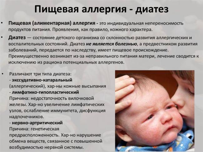 Причины появления и способы лечения диатеза на щеках у ребенка