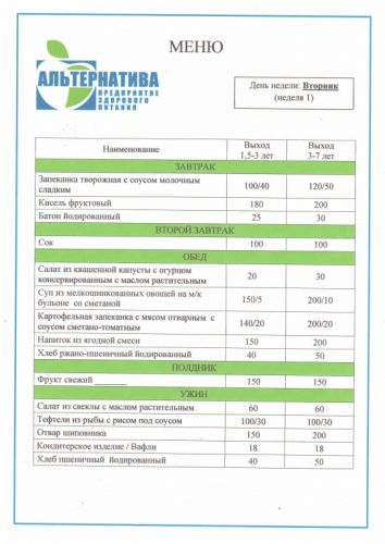 Недельное меню для годовалых малышей — питание детей 1 года