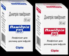 Золедроновая кислота в онкологии