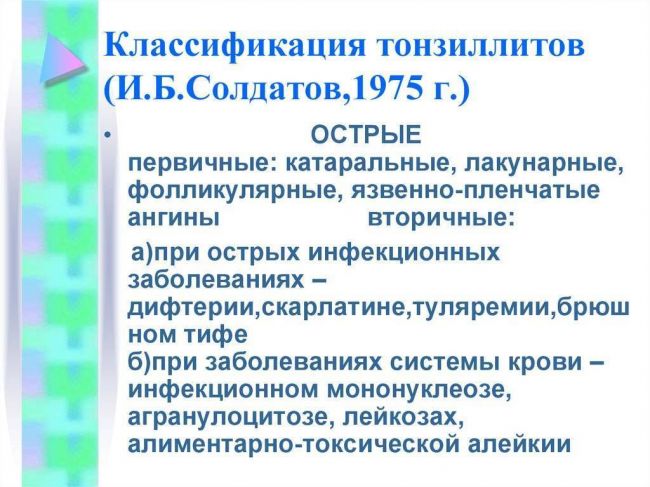 Хронический тонзиллит: этиология, патогенез и классификация