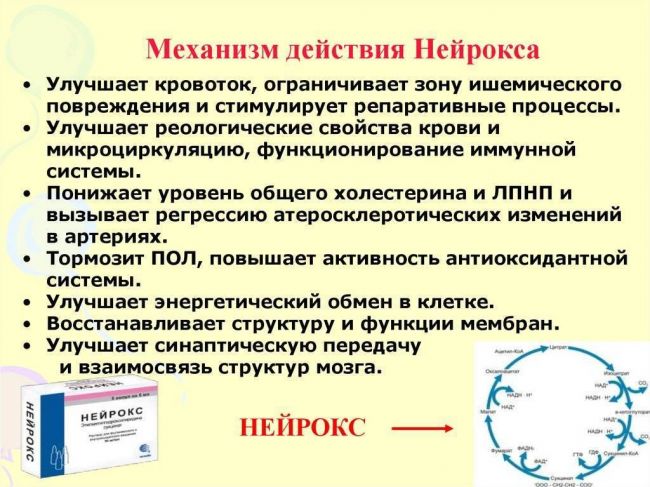 Мексидол таб инструкция по применению цена отзывы аналоги