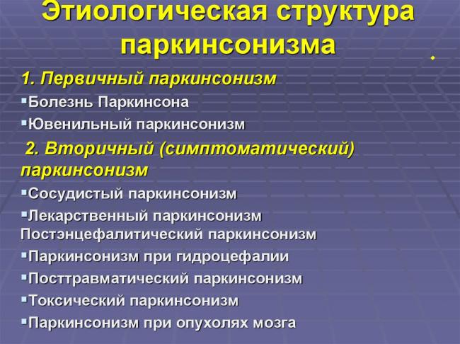 Болезнь паркинсона и паркинсонизм