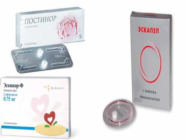 Медикаментозный аборт
