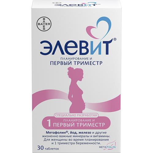 Совместимость витаминов и минералов