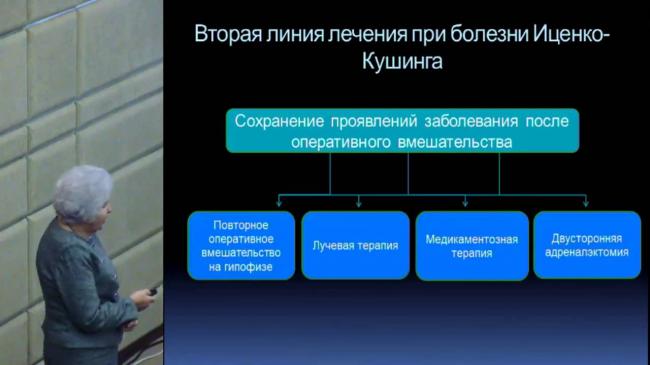 Синдром иценко-кушинга (гиперкортицизм): причины, симптомы, диагностика и лечение