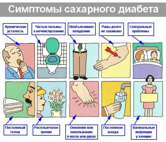 Лопнул капилляр в глазу: причины, симптомы, лечение
