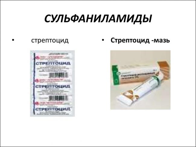 Стрептоцид – инструкция по применению (порошок, таблетки, мазь, линимент) детям и взрослым, аналоги, отзывы, цена. лечение стрептоцидом ангины, боли в горле, ран и порезов