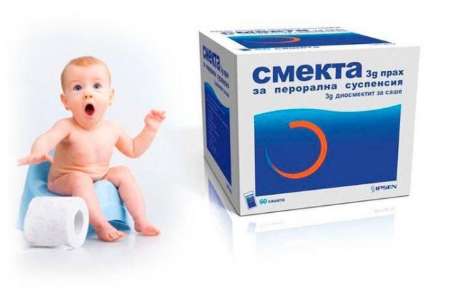 Смекта - официальная инструкция по применению