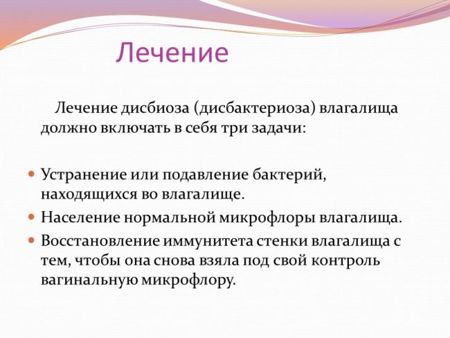 Симптомы и лечение дисбиоза влагалища