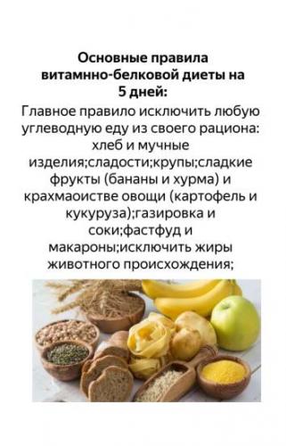 Белково-витаминная диета для похудения: меню на неделю, результаты и отзывы