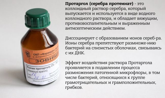 Колларгол