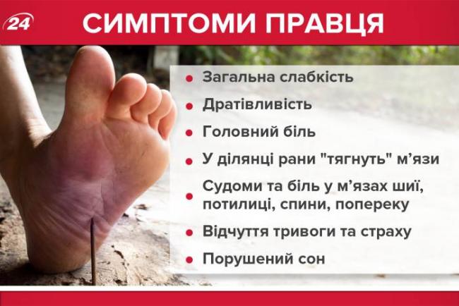 Столбняк