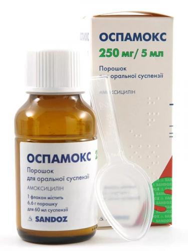 Оспамокс - инструкция по применению