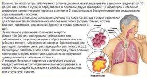 Бронхит у кормящей мамы при грудном вскармливании