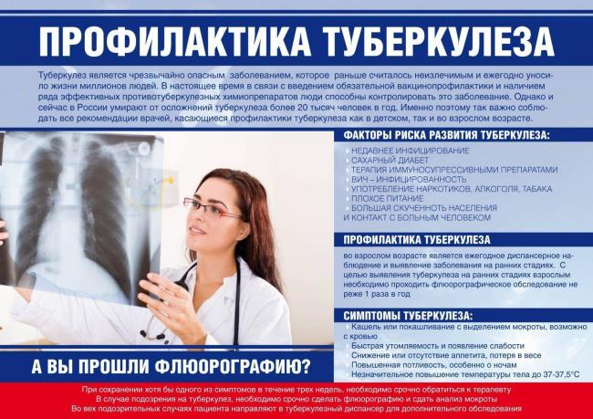 Через какое время проявляется туберкулез после заражения