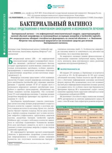 Бактериальный вагиноз. причины, современная диагностика, эффективное лечение и профилактика болезни. :: polismed.com