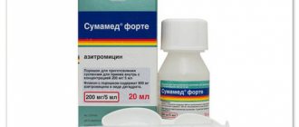Медофлюкон (medoflucon) – инструкция по применению