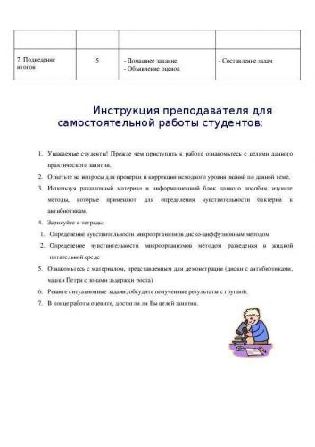 Как определяют чувствительность бактерий к антибиотикам