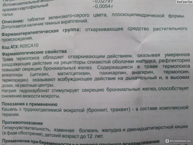 Инструкция сухая микстура от кашля с термопсисом